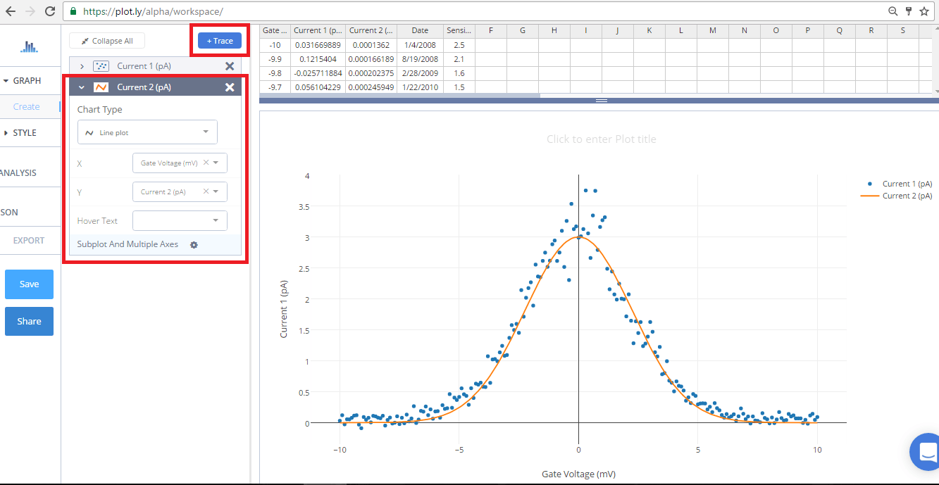 How to Add an Inset in Chart Studio